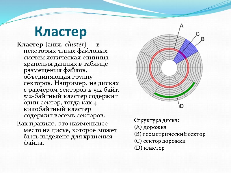 Кластер Кластер (англ. cluster) — в некоторых типах файловых систем логическая единица хранения данных Кластер Кластер (англ. cluster) — в некоторых типах файловых систем логическая единица хранения данных